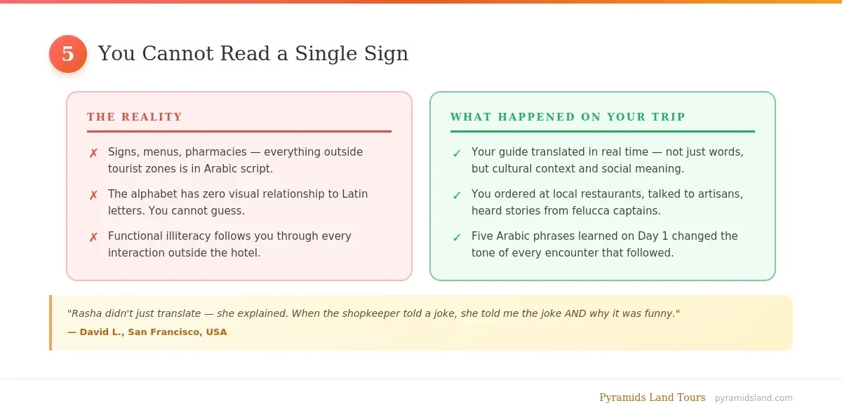 Arabic language gap versus real-time cultural translation by guide