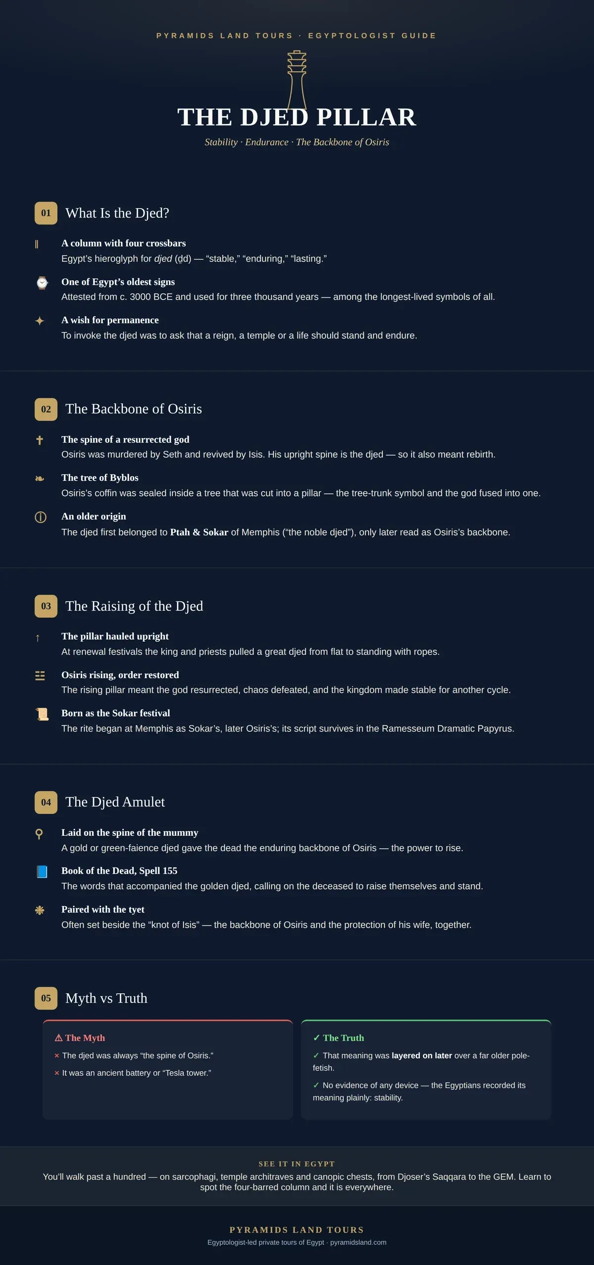 Infographic: the Egyptian djed pillar — stability, the backbone of Osiris, the Raising of the Djed, and where to see it.