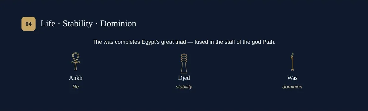 The ankh-djed-was triad — life, stability and dominion — fused in the composite staff of the god Ptah.