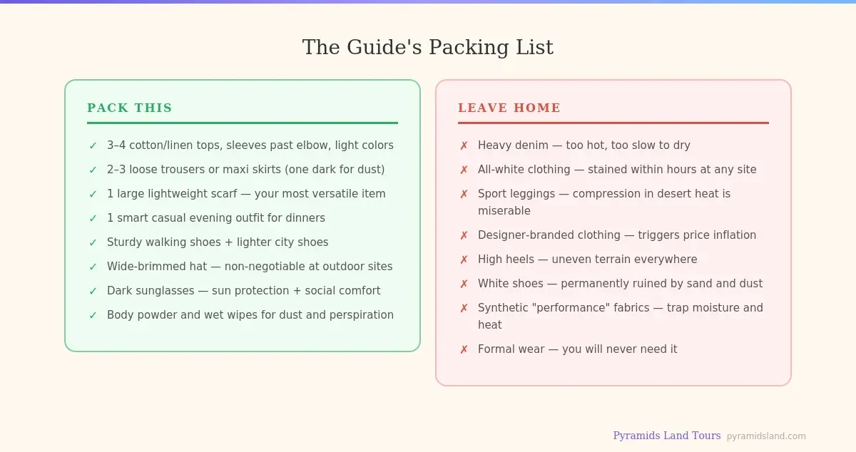 Egypt packing list showing what to pack and what to leave home
Closing — wear-section-closing.webp
Placement: End of article, just before the WhatsApp CTA
Alt: Quote about right clothing making you invisible to hassle and visible to the experienceWear section ruleImage · WEBP Open in Google ChromeWear section locationsImage · WEBP Open in Google ChromeWear section tipsImage · WEBP Open in Google ChromeWear section packingImage · WEBP Open in Google ChromeWear section closingImage · WEBP Open in Google ChromeDownload allOpus 4.6Extended