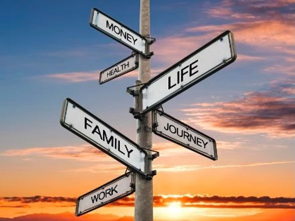Signpost at sunset labeled money, health, life, family, work, and journey against a colorful sky