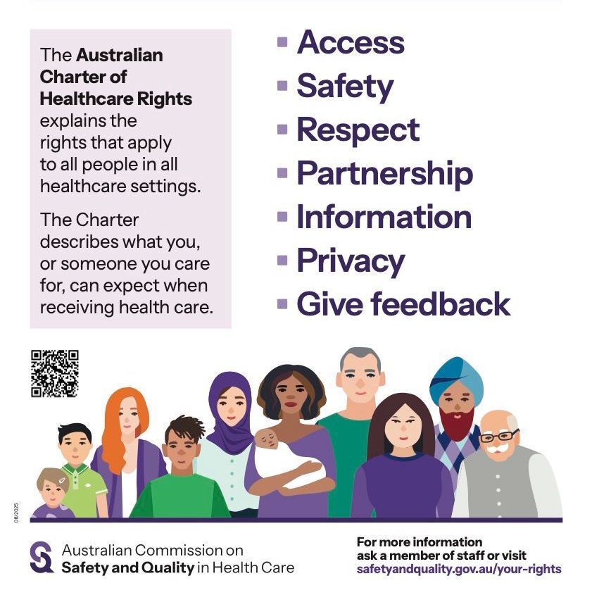 Healthcare Rights Poster