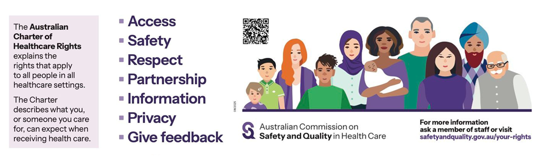 Healthcare Rights Poster