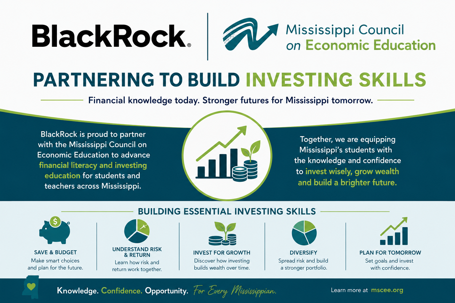 BlackRock and Mississippi Council on Economic Education poster on partnership to build investing skills, with charts and icons