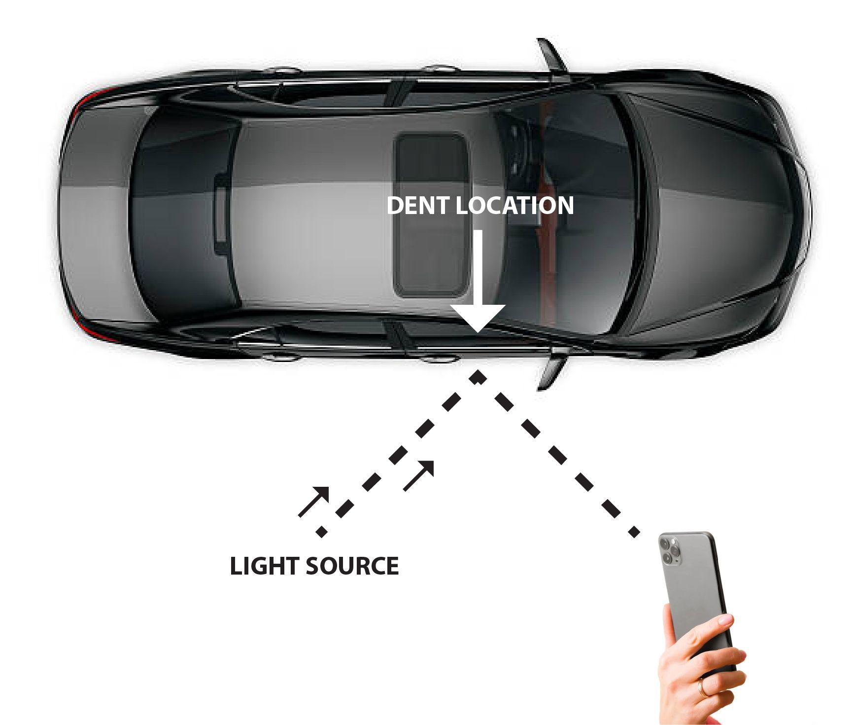 a person is taking a picture of a car with a cell phone .