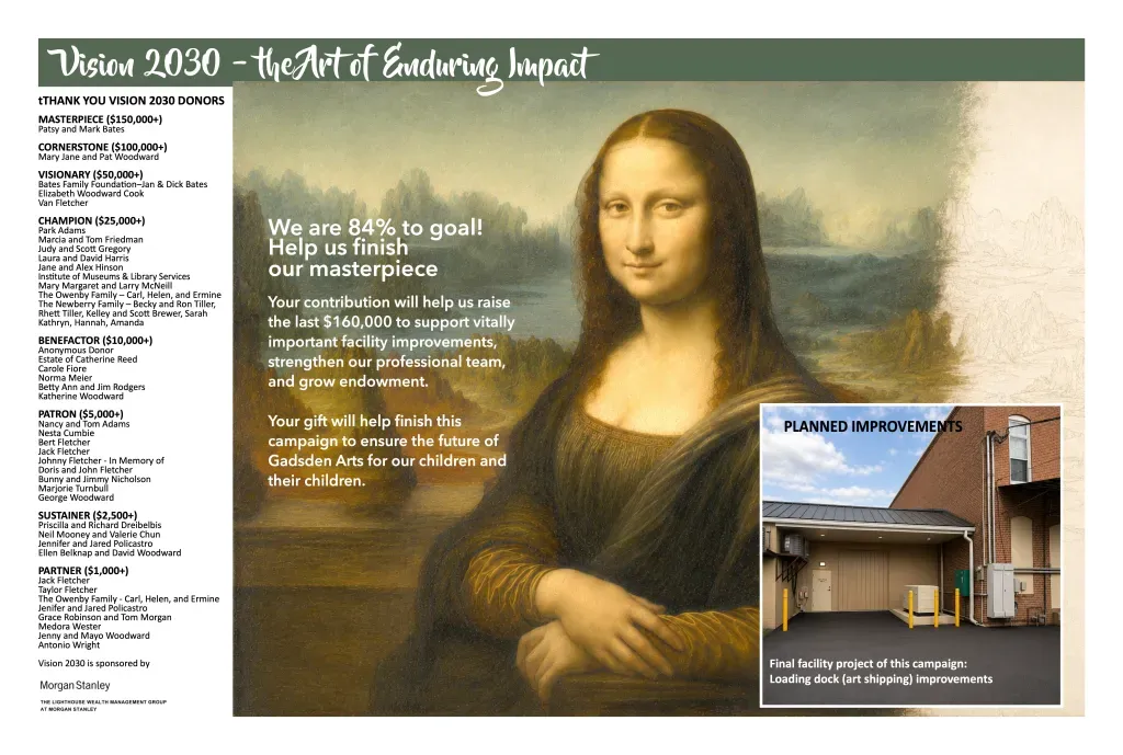 Mona Lisa poster with overlaid text and a small inset photo of a building entrance