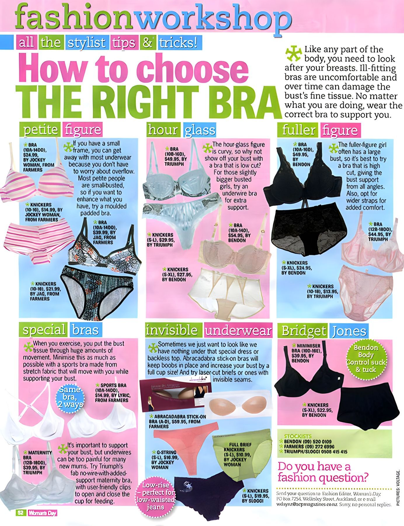 Guide on choosing bras, with bra and underwear styles categorized by figure type. Magazine 2006 fashion stylists endorse Abracadabra's innovative adhesive bras NZ.