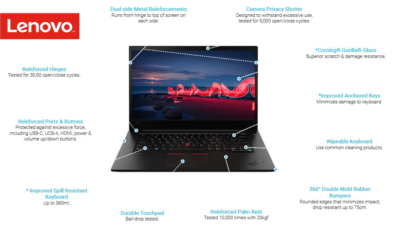a lenovo laptop is displayed on a white background .