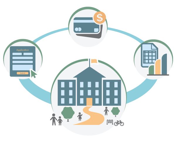 Rediker Payment Services