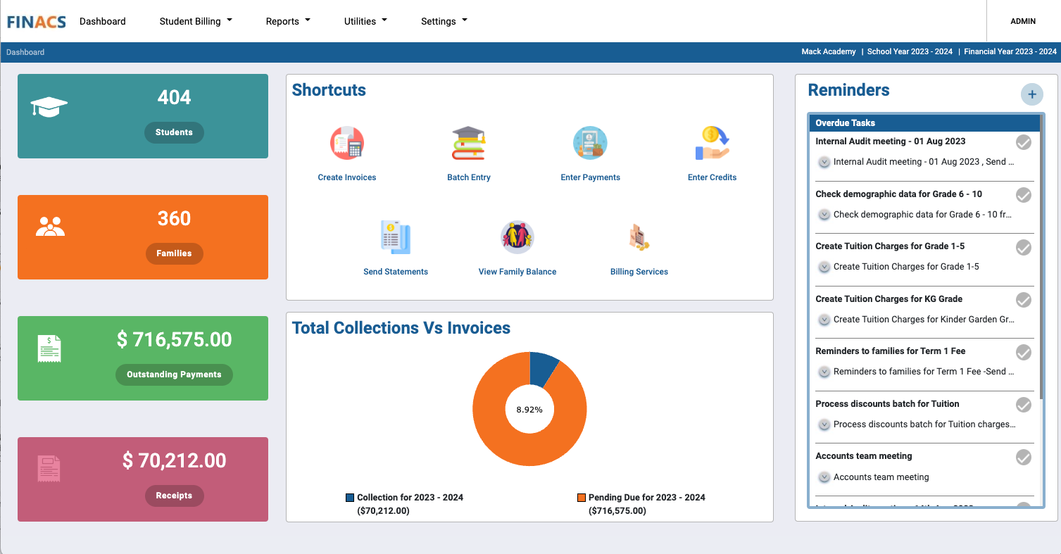 FINACS.com Dashboard