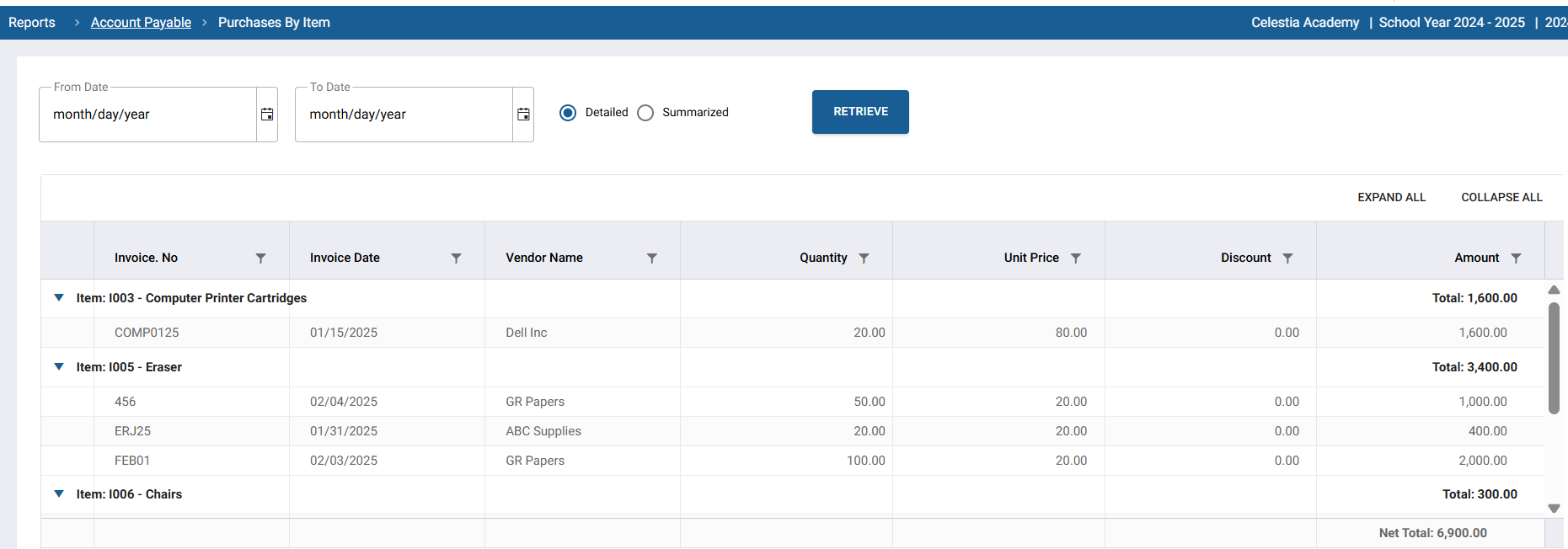 FINACS Core Accounting Purchases by Item