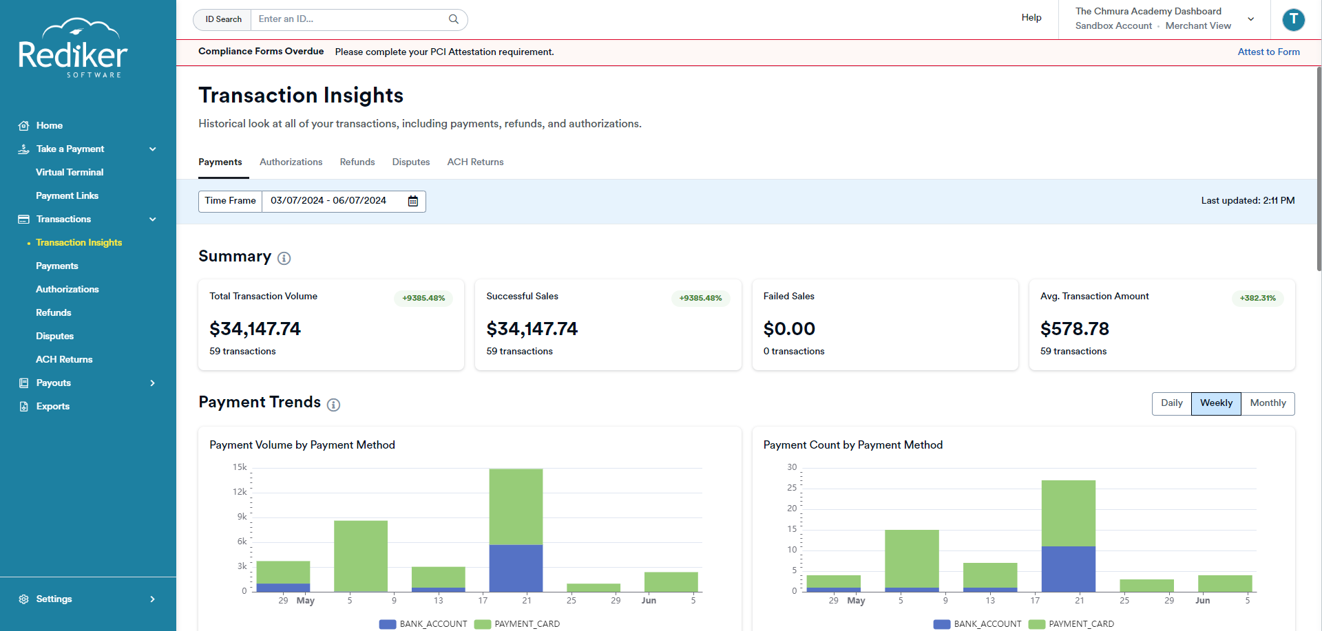 FINIX Transaction Insights