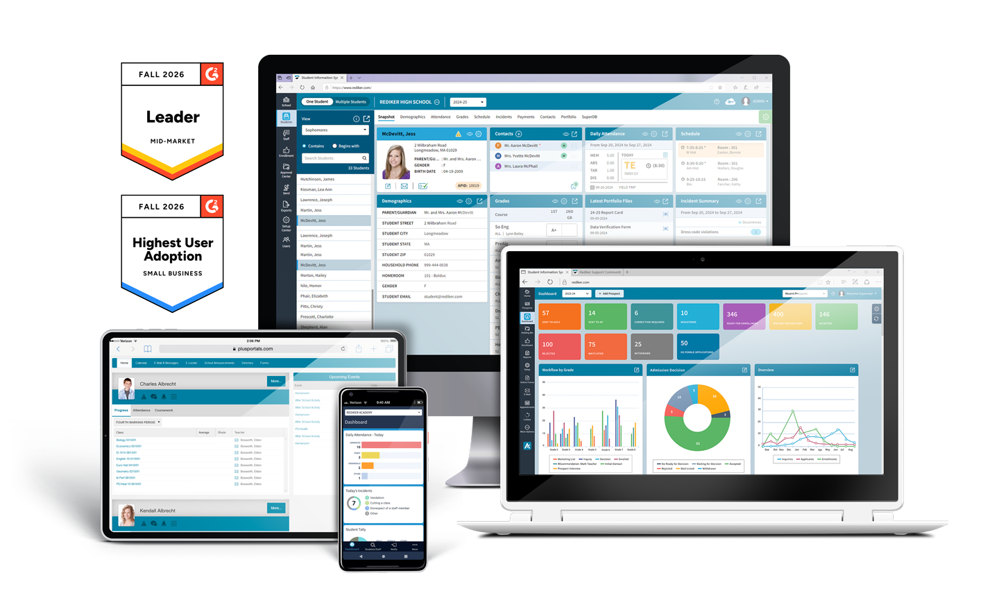 Devices Featuring Various Rediker Software Solutions