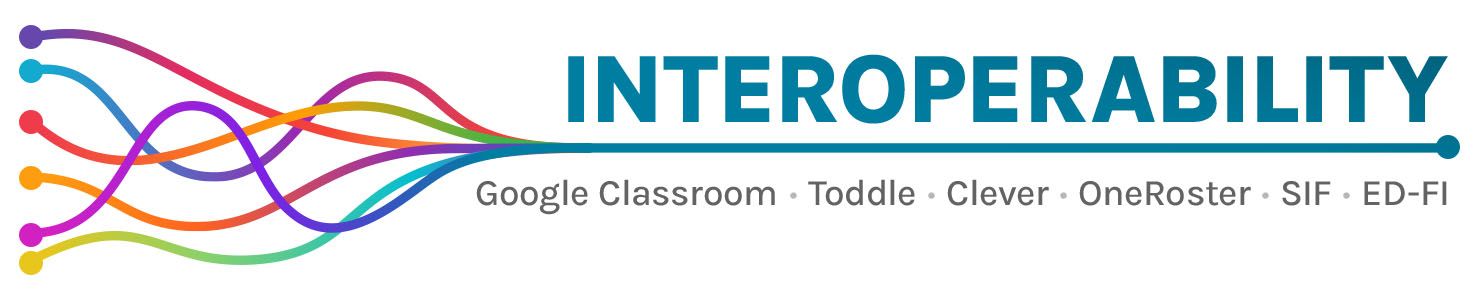 Header Graphic for Interoperability Blog Article