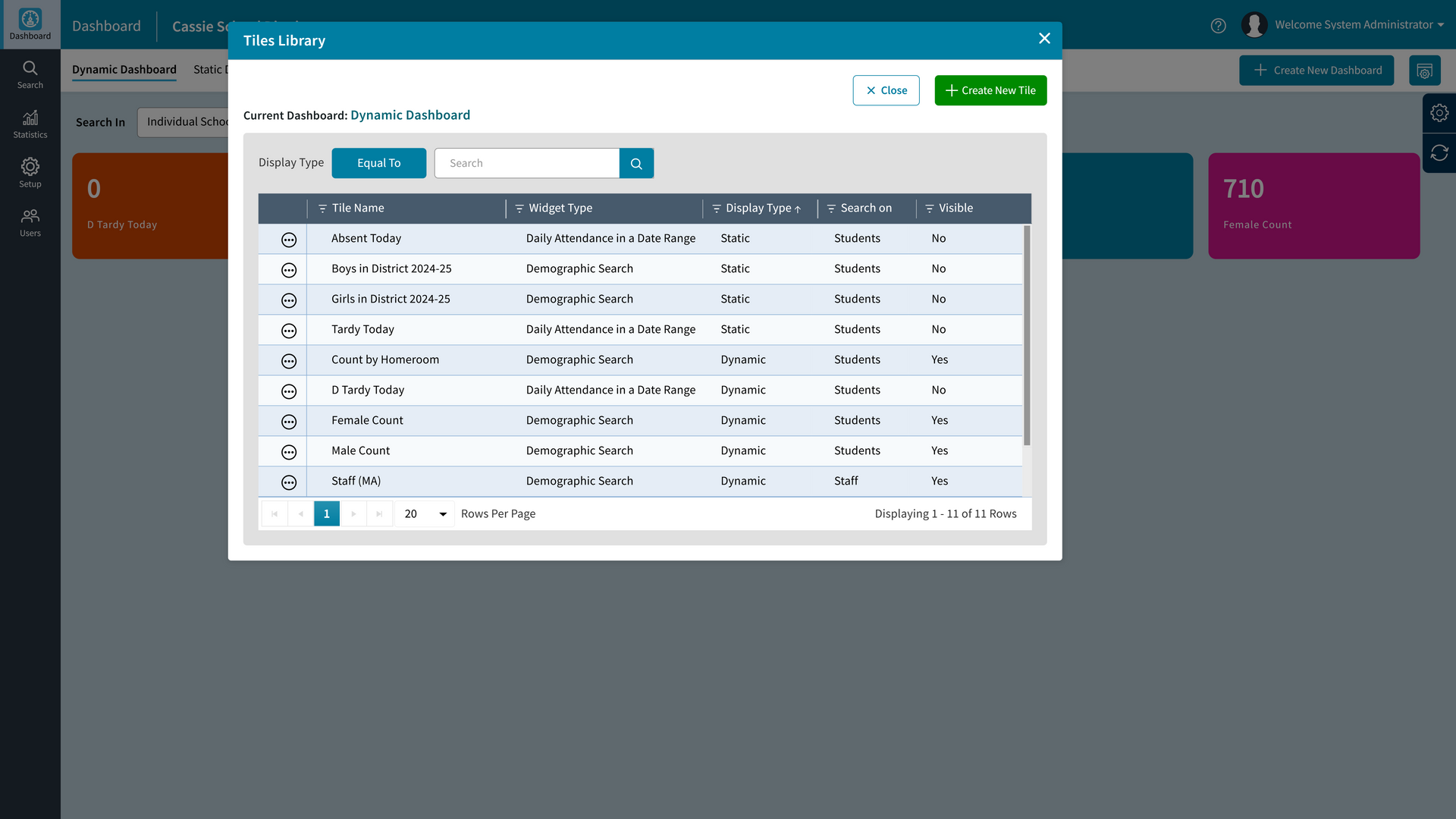 Organization Manager Screenshot - Dashboard Tile Library