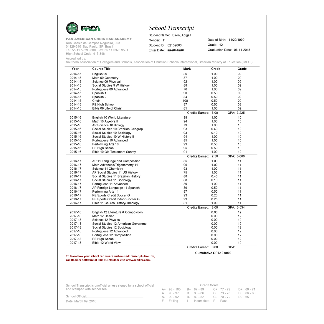 International Report Sample