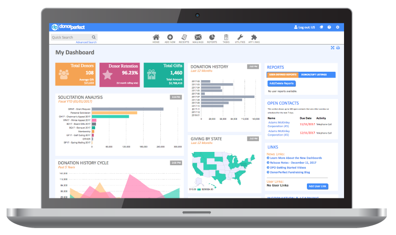DonorPerfect Fundraising Dashboard