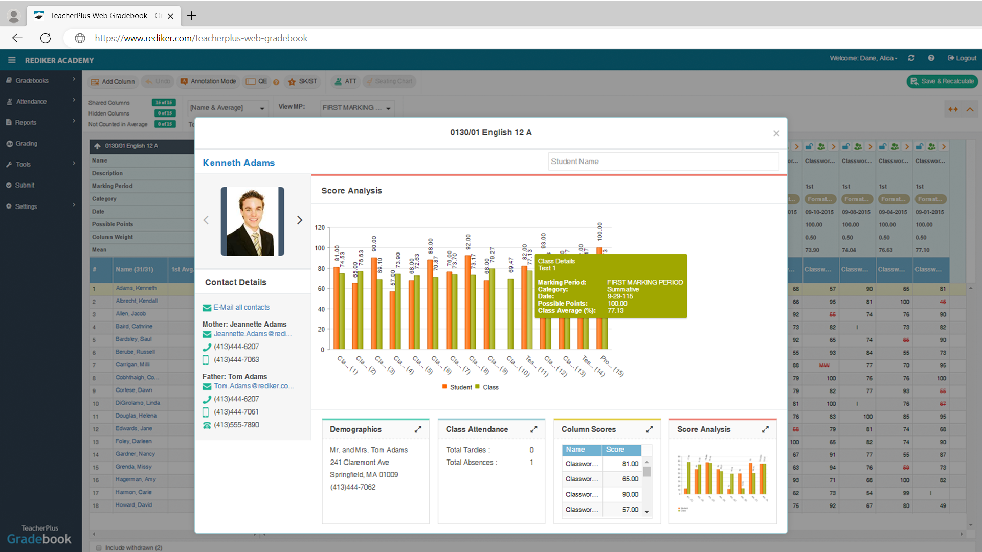 TeacherPlus Gradebook - Score Analysis