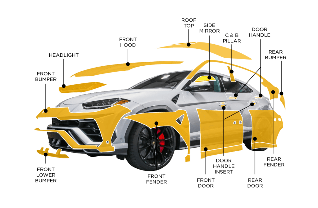 paint protection film Nashville