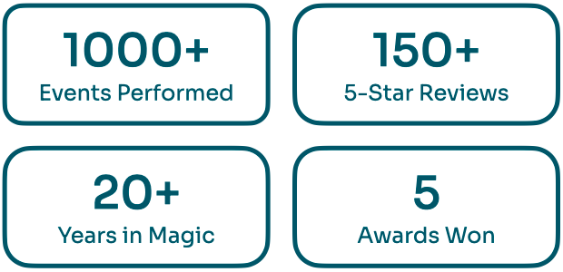 1000+ Events Performed, 150+ 5-Star Reviews