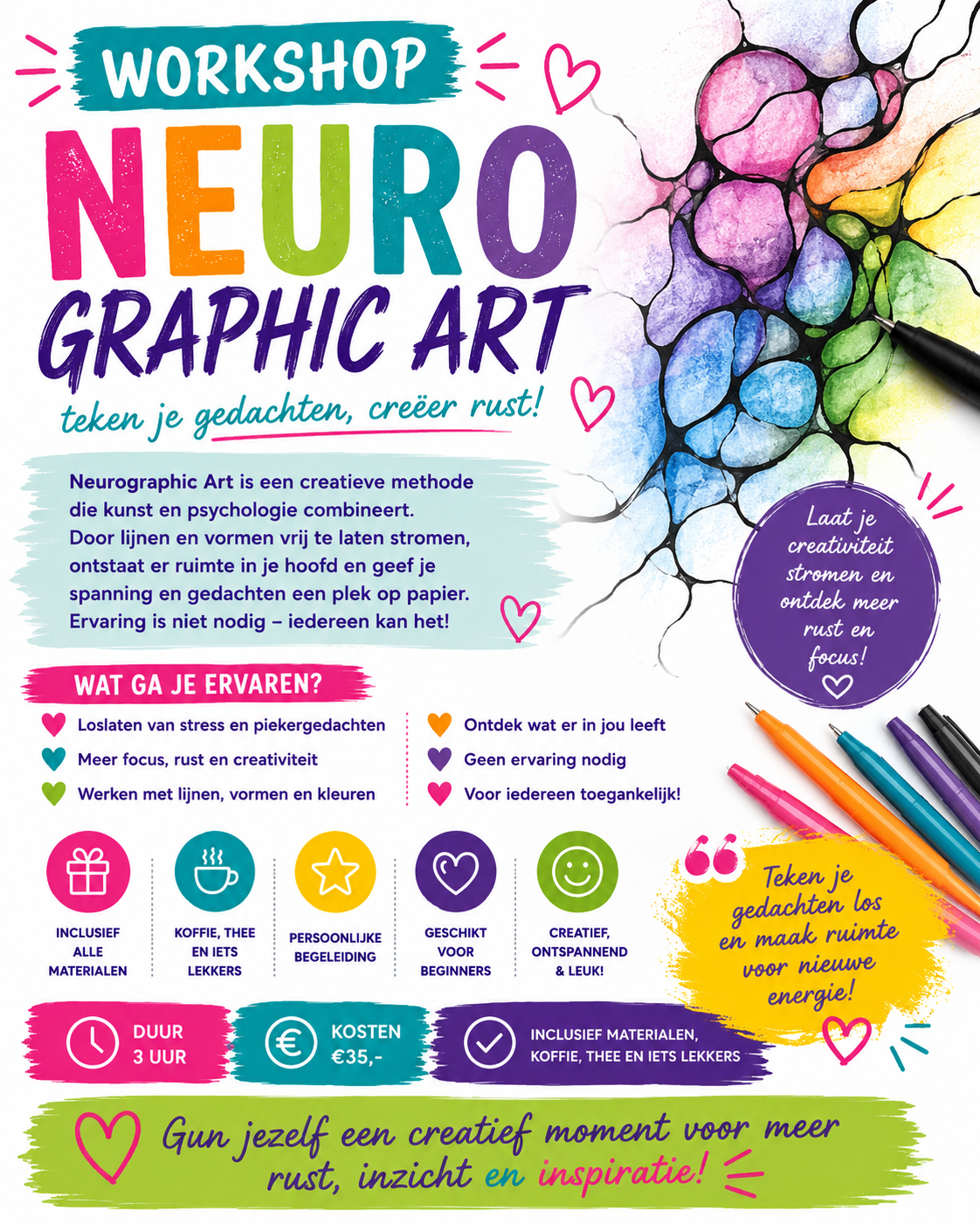 Neurografic  art
