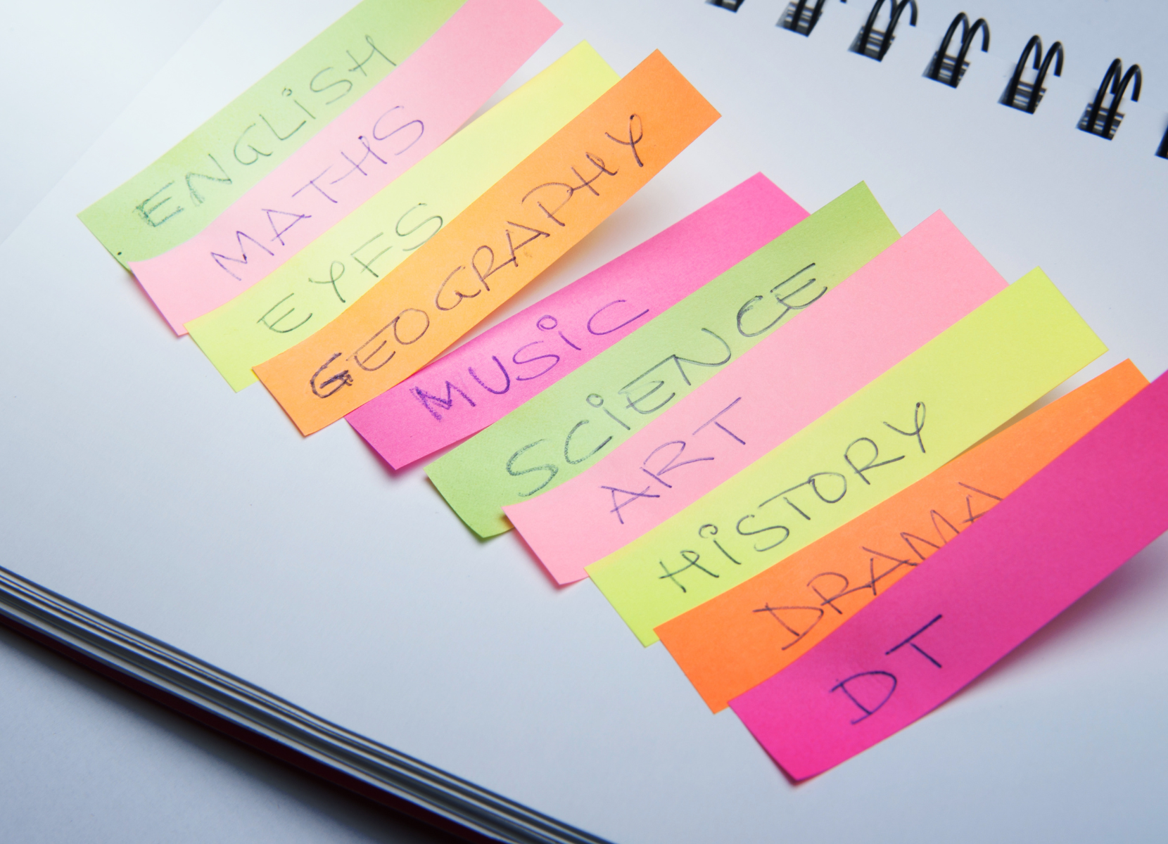 A bunch of sticky notes on a white board including english maths geography music science art history and drama