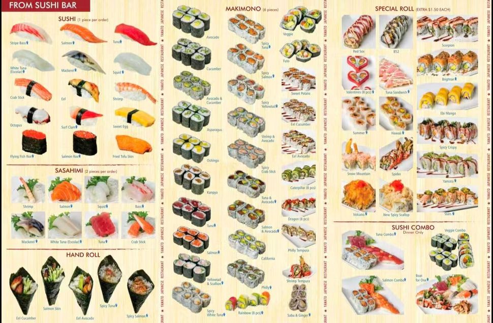 Menu chart showing assorted sushi and Japanese dishes with labeled photos and prices