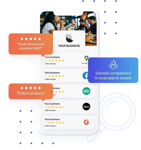 Listing Management Benefits