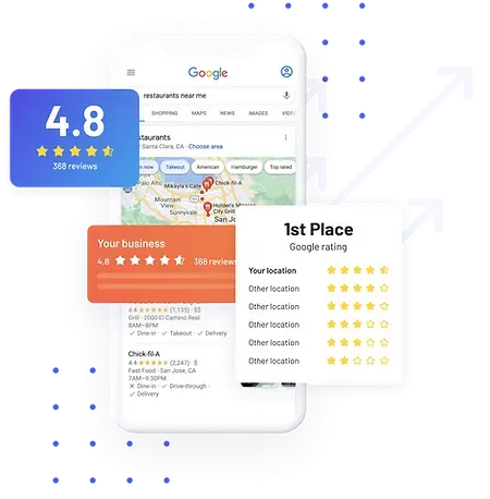 DIY Listing Mangement Tool