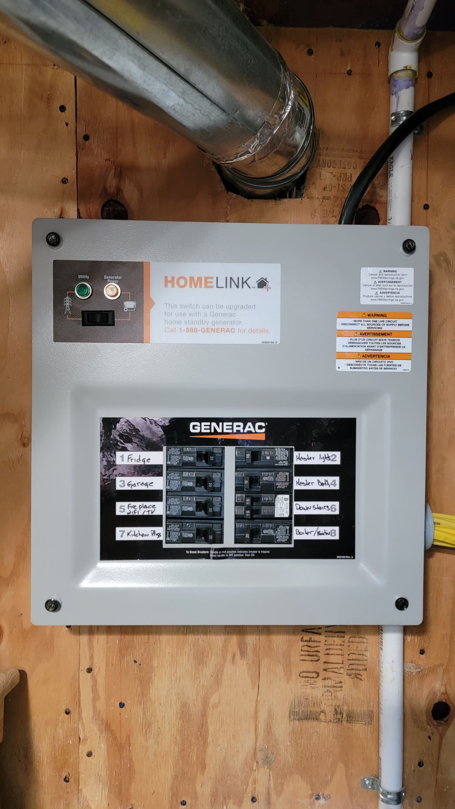 Electrical breaker panel mounted on plywood wall with exposed metal ducting and white conduit pipes