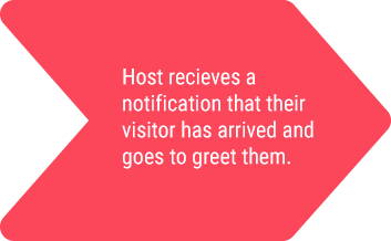 Red arrow with text: Host notified, visitor arrives, host greets.