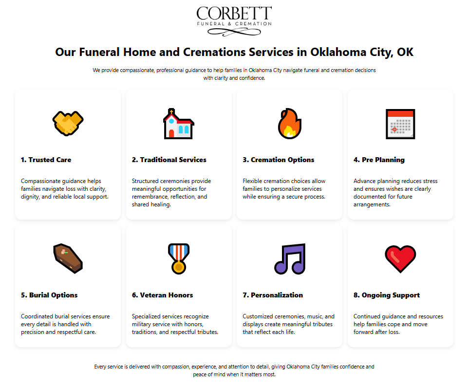 Infographic of Our Funeral Home and Cremations in Oklahoma City, OK