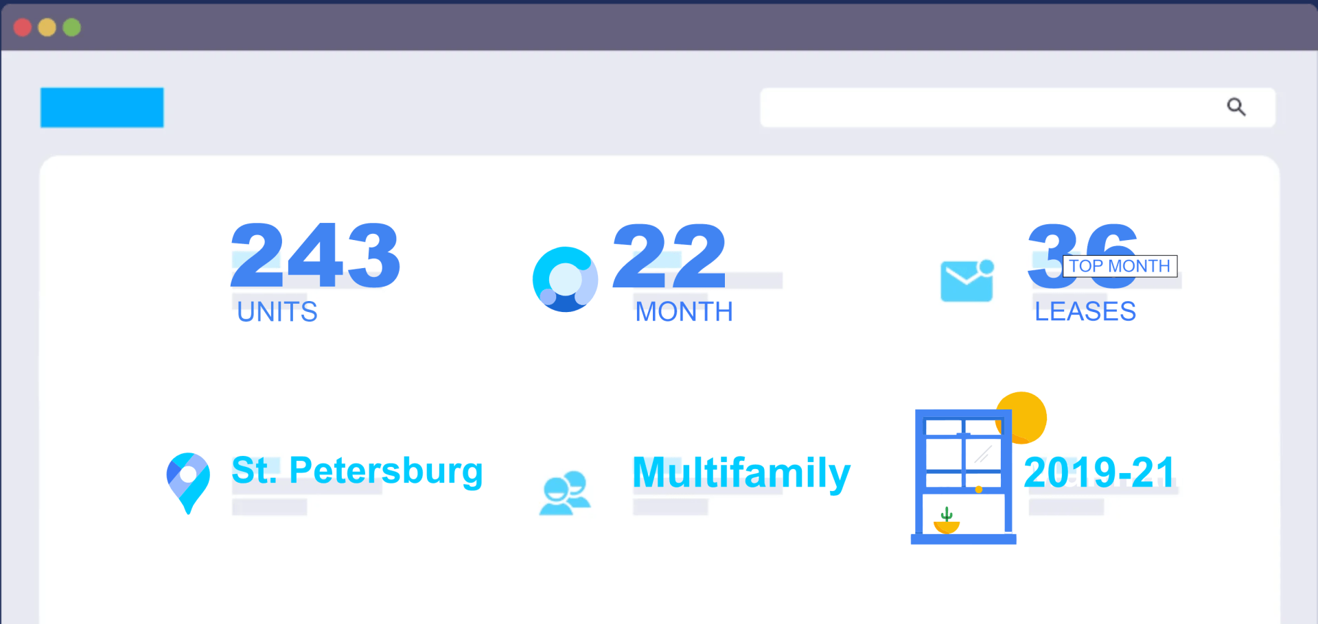 Dashboard showing summary data for St. Petersburg multifamily properties: 243 units, 22 month, 36 leases, and 2019-21.