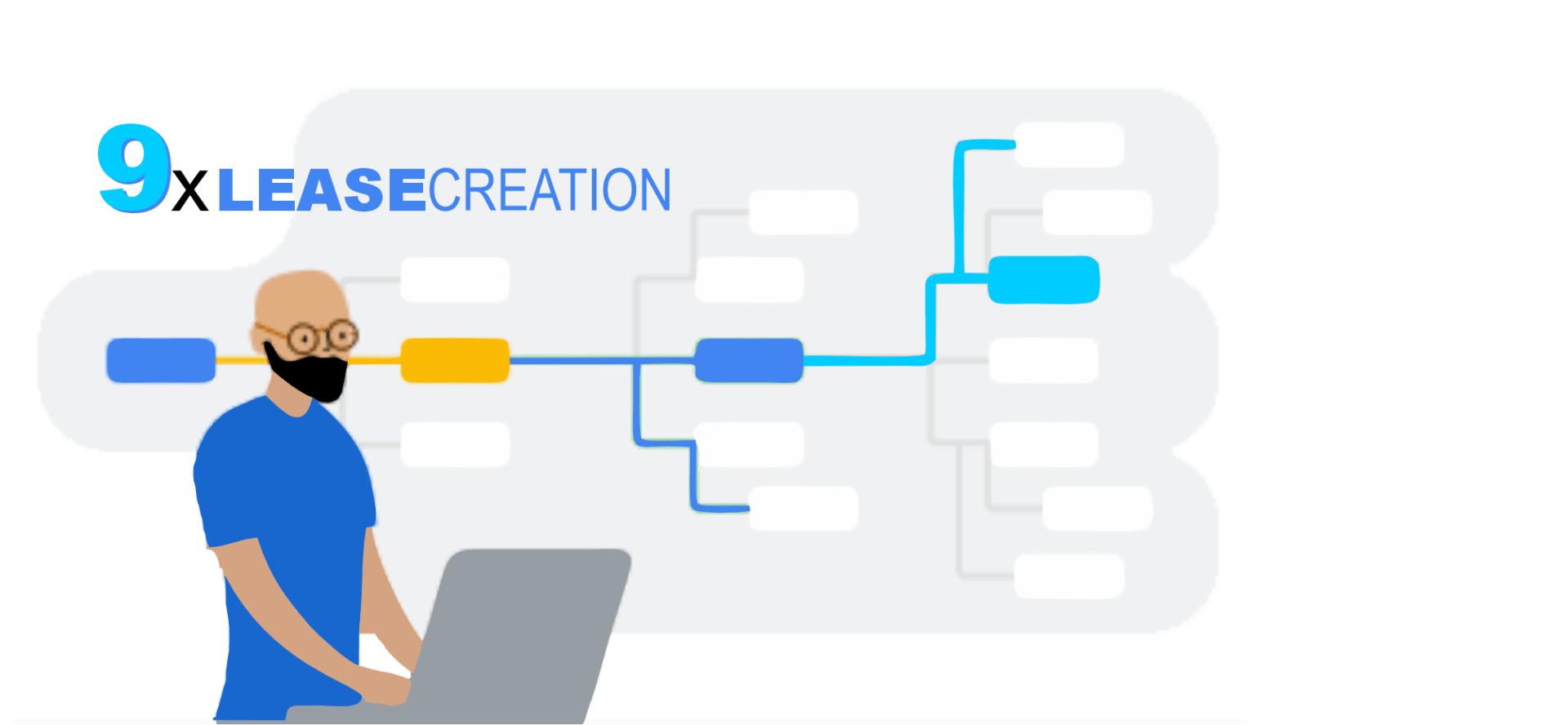 Man with laptop and a flowchart representing lease creation.