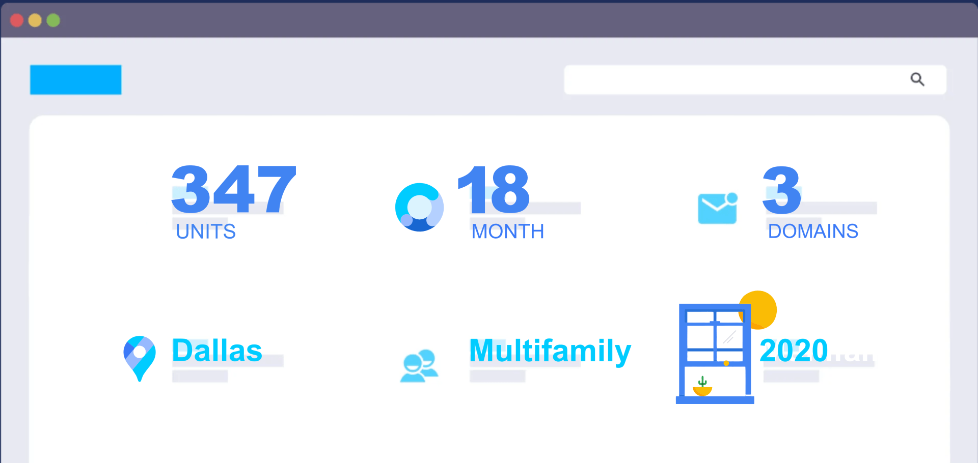 Dashboard with 347 units in Dallas, 18-month, 3 comms, multifamily, and 2020 data, using blue and white colors.