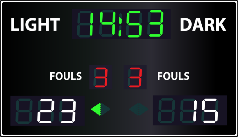 Basketball LED Scoreboard
