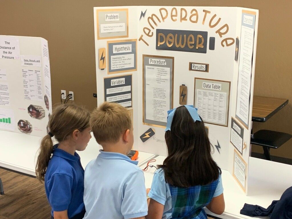 Children viewing a science fair display about temperature and power at a classroom table