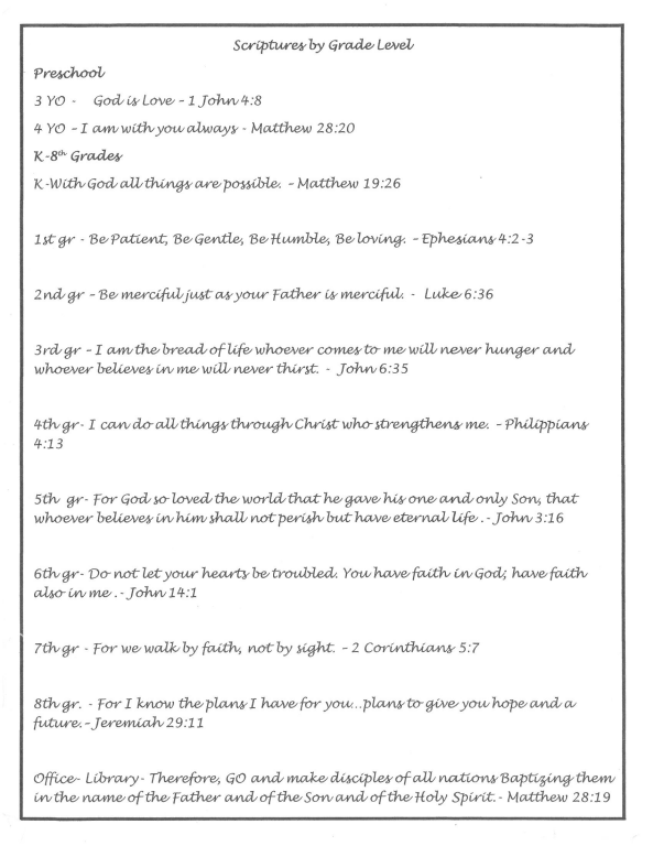 Handwritten notes on a lined page, with a title and several bullet points or short paragraphs.