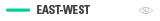 EAST-WEST