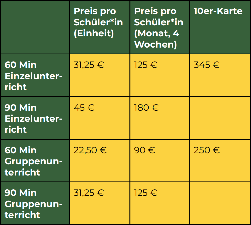 Preistabelle, Kosten der Nachhilfestunden, in Grün und Gelb