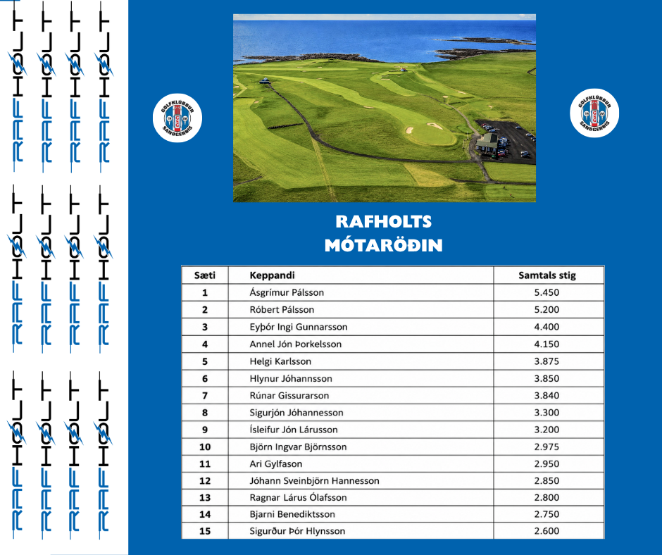 Golfklúbbur Sandgerðis
