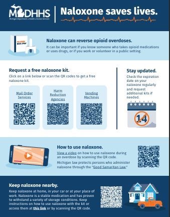 MDHHS naloxone flyer with QR codes, refill info, and steps to reverse an opioid overdose