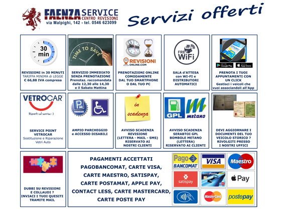 esterno del centro revisione