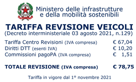 esterno del centro revisione