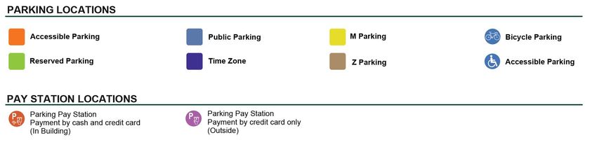 Parking legend