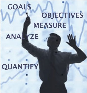 A man is writing on a whiteboard with the words goals objectives measure analyze and quantify