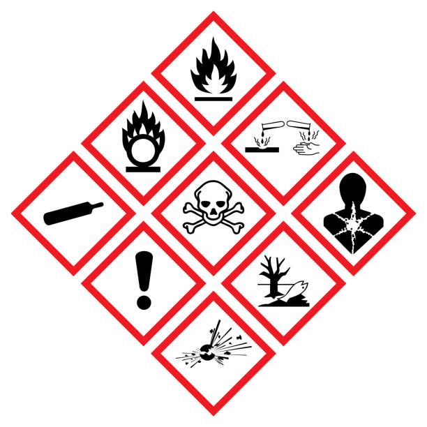 A set of hazard warning signs in the shape of a diamond.