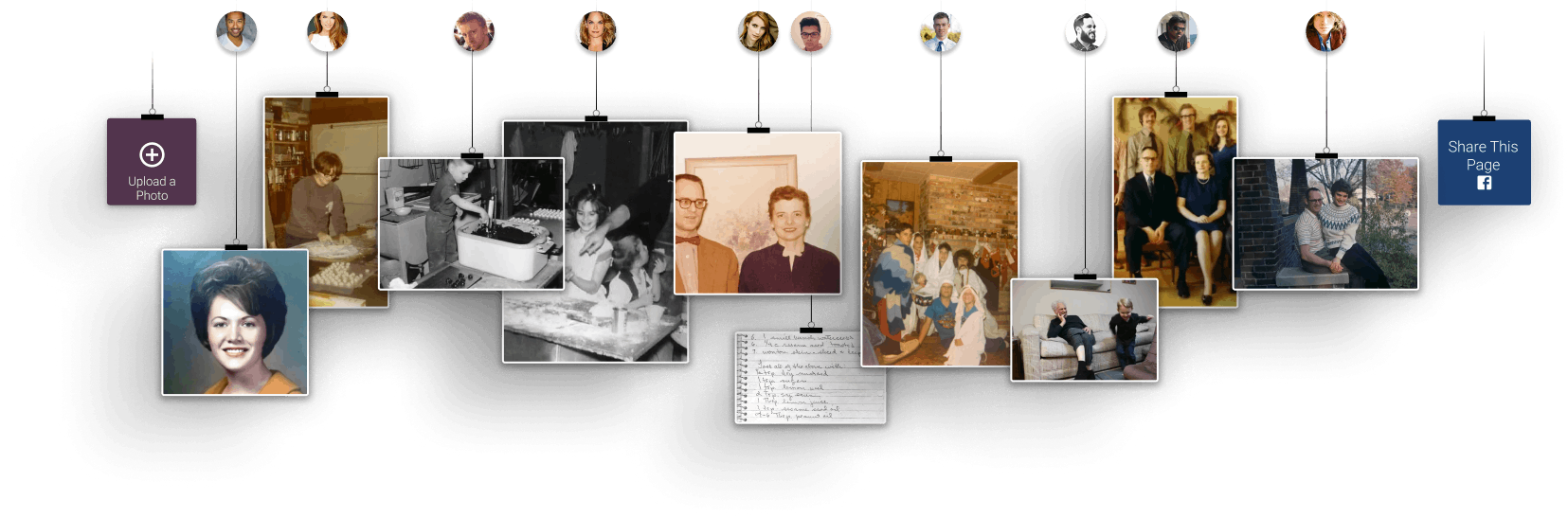 Invite Family & Friends to upload photos.