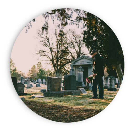 A Forever Remembrance
