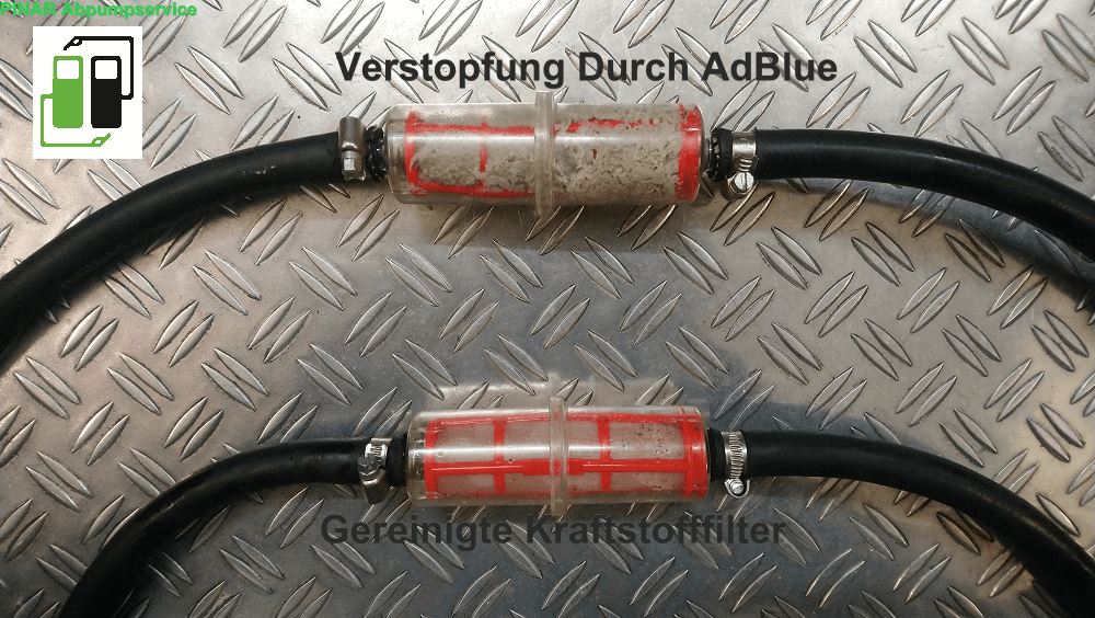 Verstopfung durch AdBlue AdBlue statt Benzin oder Diesel getankt